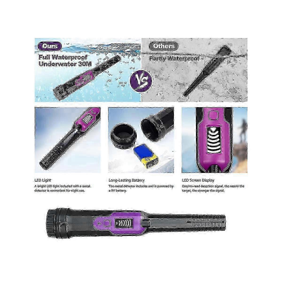 Handheld Metal Detector Pinpointer with IP68 Full-Waterproof for Treasure Hunting