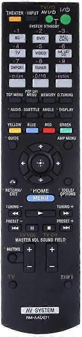 RM-AAU071 Remote Control for Sony AV System
