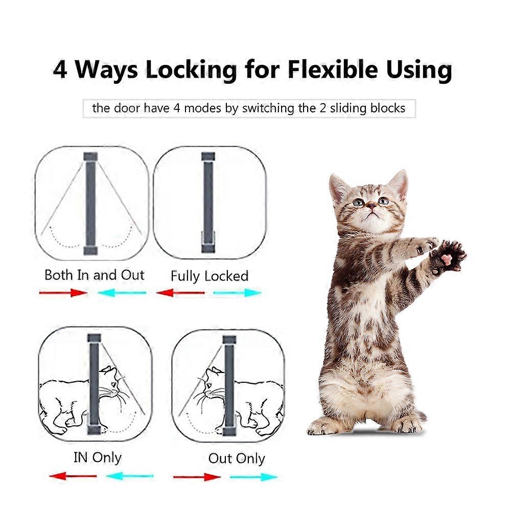 Cat Door Pet Entry Safe Ferromagnetic Pet Flap Door 4 Ways Locking Automatically Close for Kitty Small Dogs