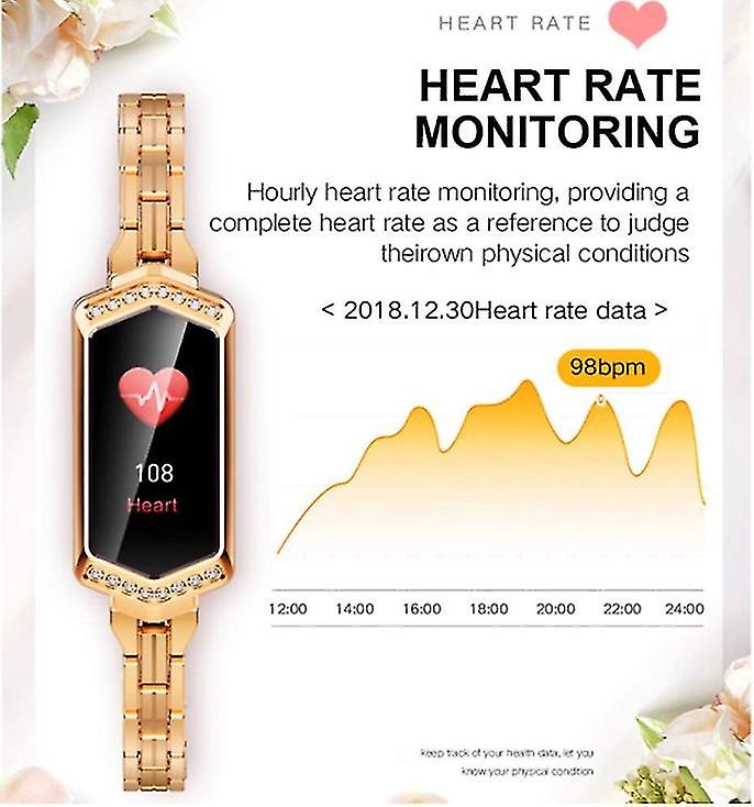 Nuovo Prodotto 2024 V110 Smartwatch con Pompa d'Aria Sensore di Ossigeno nel Sangue OSRAM Monitoraggio della Frequenza Cardiaca Orologio Fitness