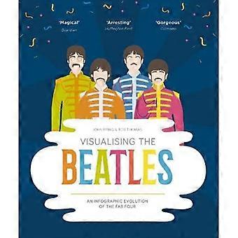 Visualisierung der Beatles: Eine Infografik-Evolution der Fab Four