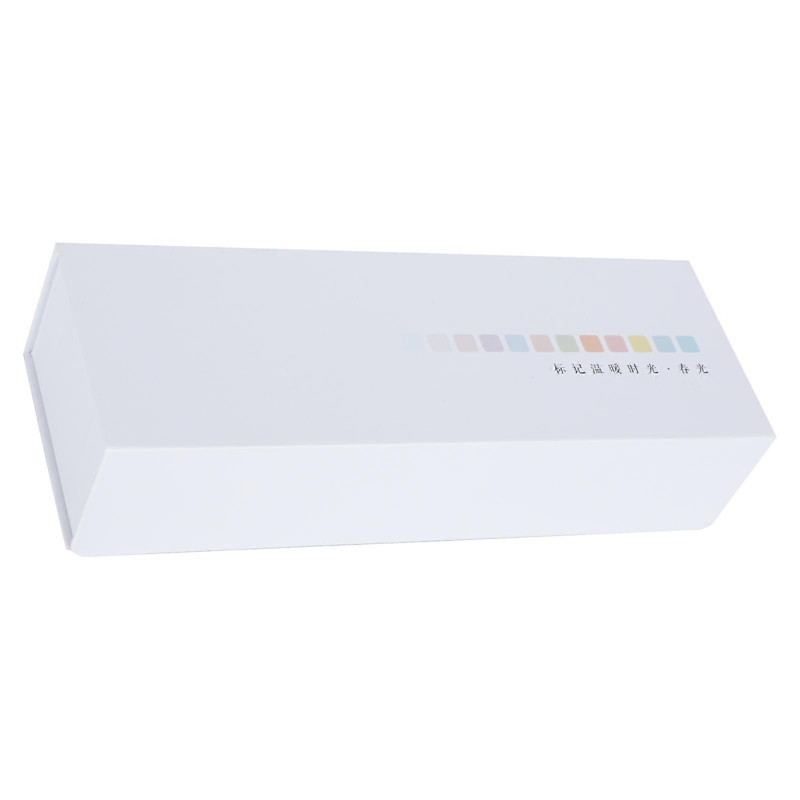 12Pcs Label Paper Adhesive Waterproof Thermal Stickers Coding Machine Price Printing MarkerSpring Kit