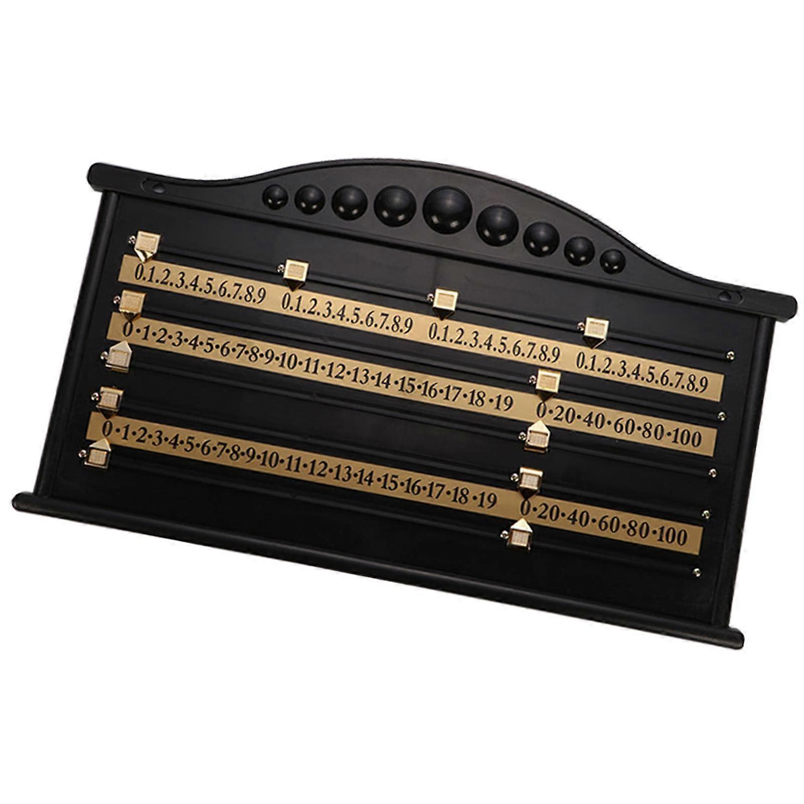 Snooker Game Display for Billiards Lovers