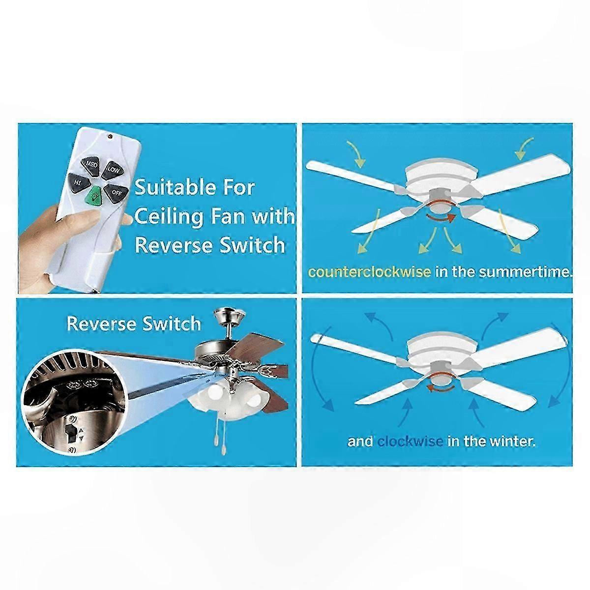Ceiling Fan Universal Remote, 3-Speed Control for 53T 11T 35T Models