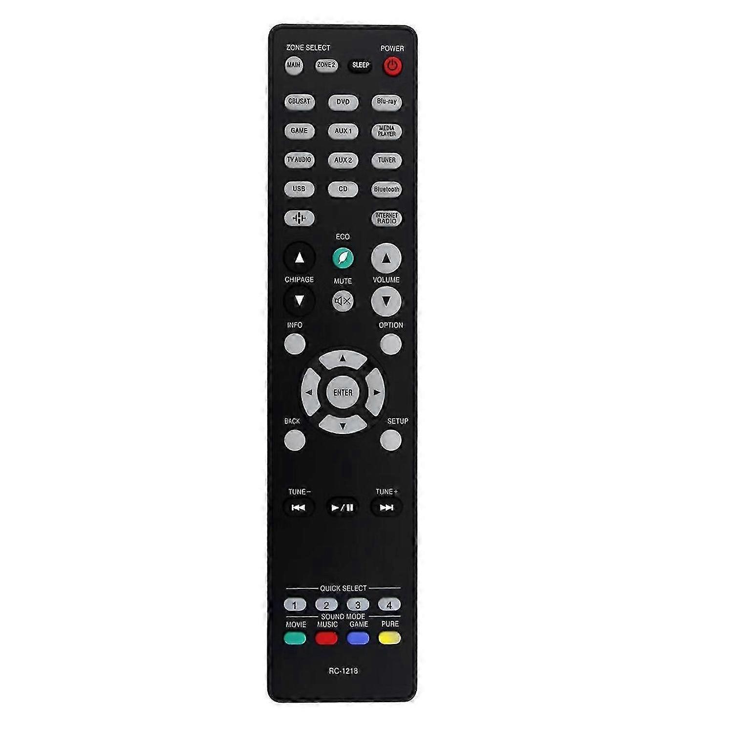 RC1218 Replace Remote for AV Receiver AVRS640H AVRS650H