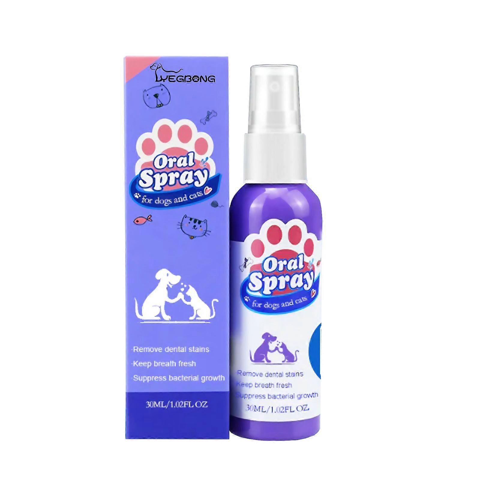 Pet Oral Spray Contains Gluconolactone, Sorbitol And Menthol