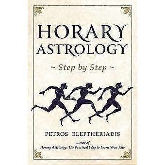 Horary Astrology Step by Step