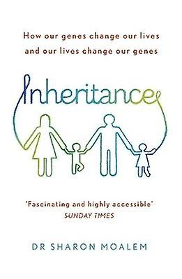 Inheritance