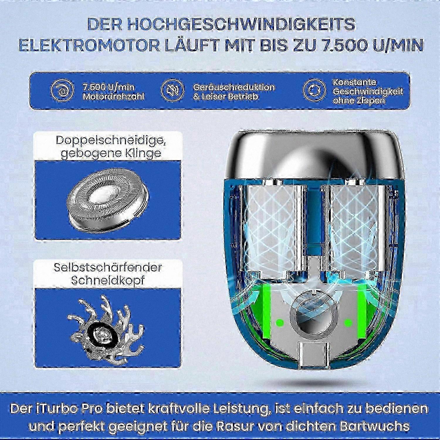 Double-Ring Turbo Spin Rechargeable Shaver