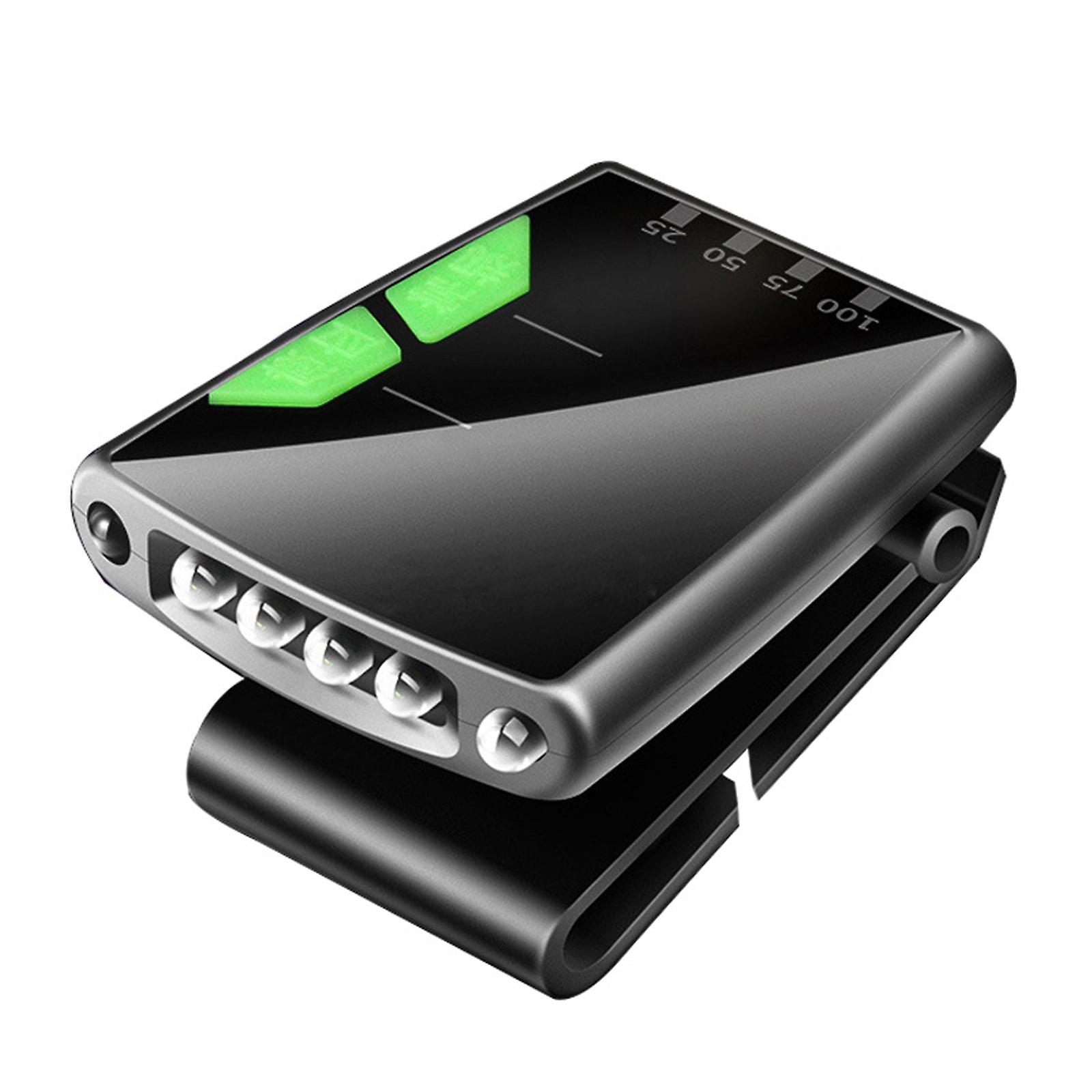 Clip-On Cap LED Light LED Hat Light Headlamp Flashlight with Rechargeable Power Display Adjustable