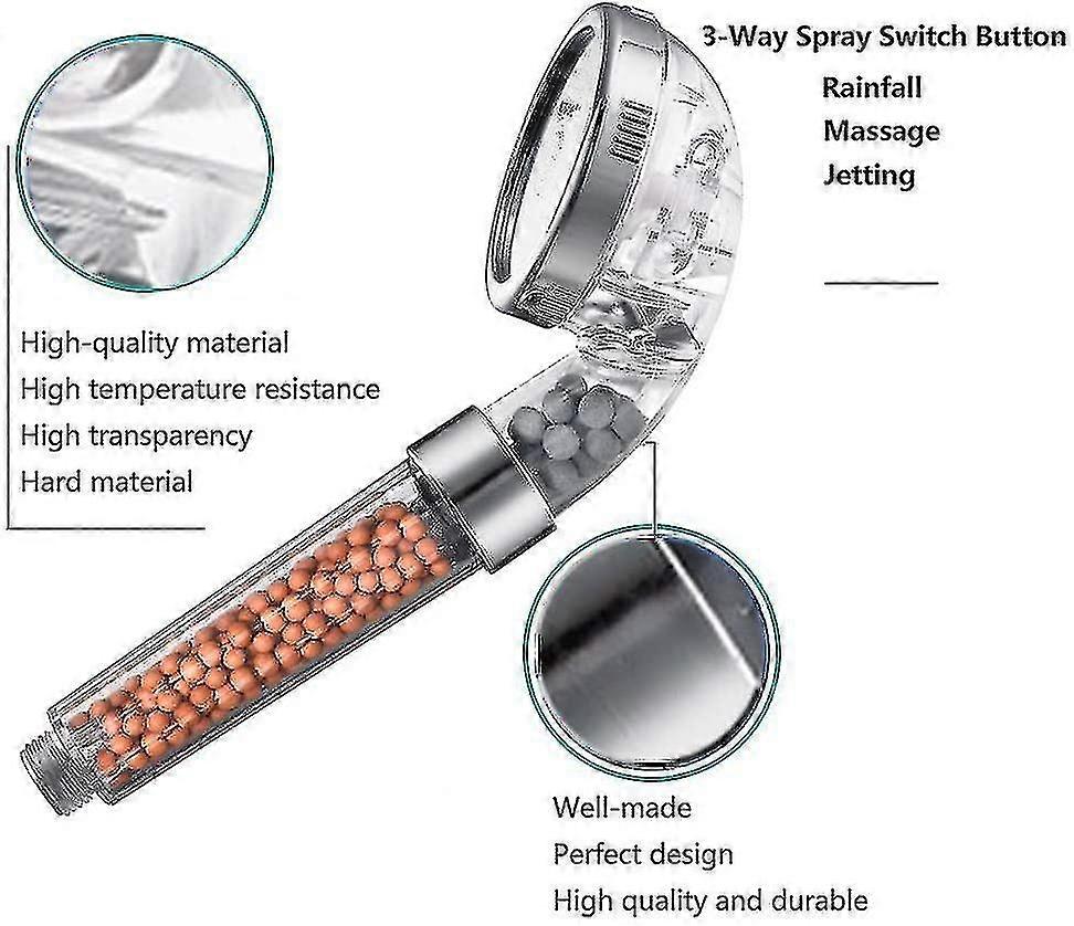 Duschmunstycke, jonfilterfiltrering Högtrycksvattenbesparande spray