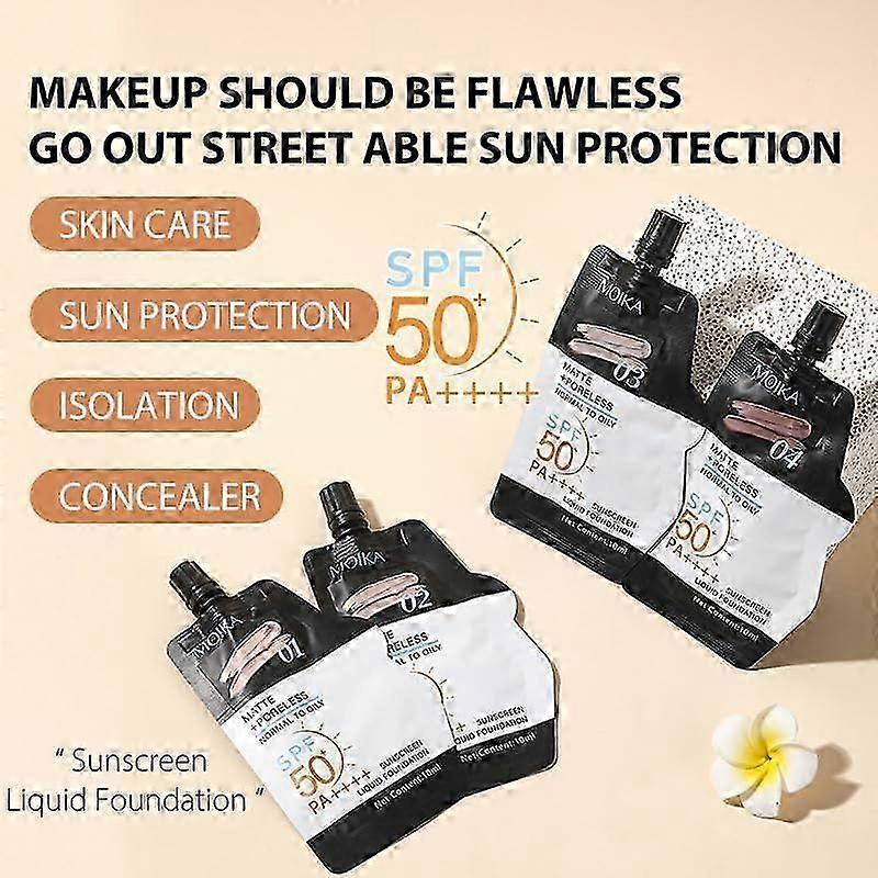 Liquid Foundation with Full Coverage, Matte Finish, Long Lasting and Waterproof