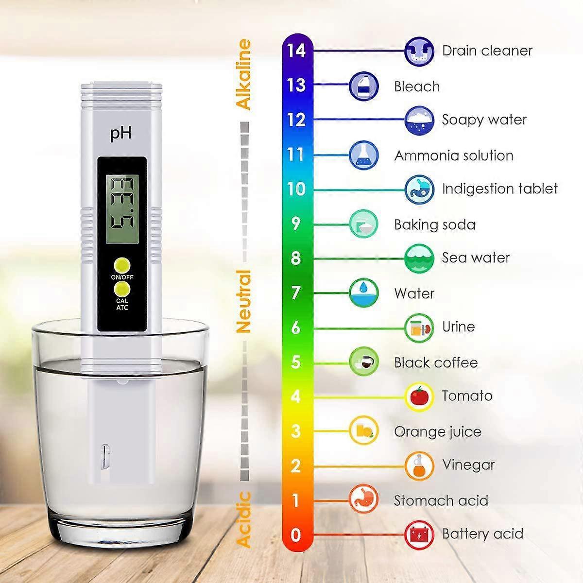 Pocket Format with 0-14 pH Measuring  Pool pH Value Meter Digital PH Tester Water Quality Tester with LCD PH Meter