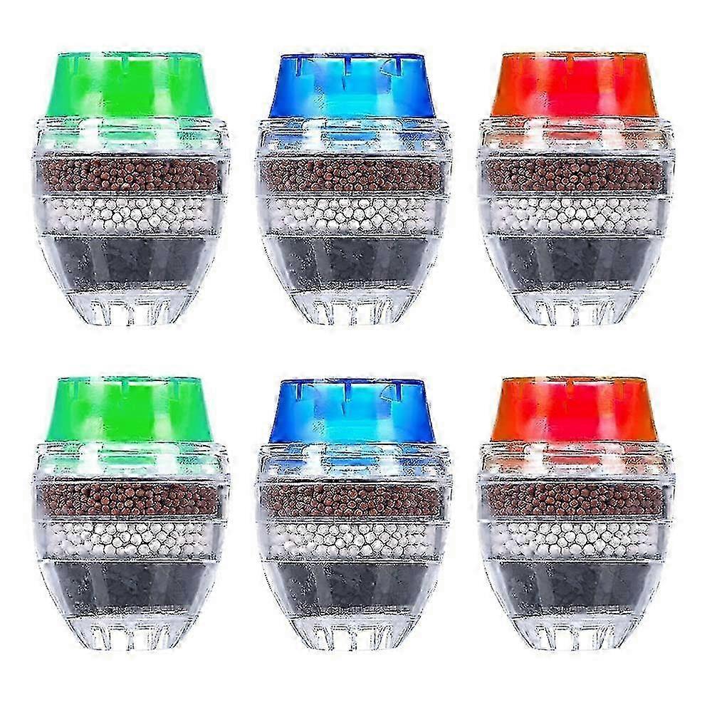 Activated Carbon Water Filter 6 PCS SZRH A-S