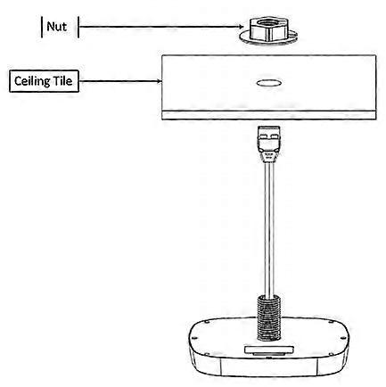 2,4/5/6 GHz takmontering Omni