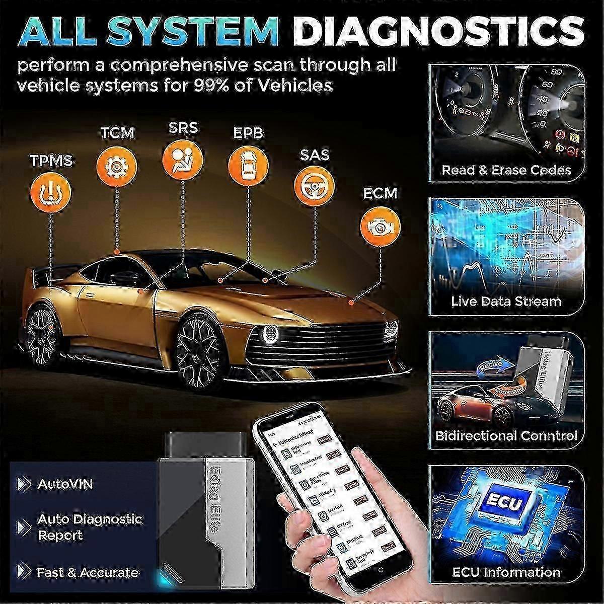 Ediag Elite OBD2 Scanner All System Car Diagnostic Tool 15 Service Bidirectional Conrol OBD2 Diagnostic Tool hwy
