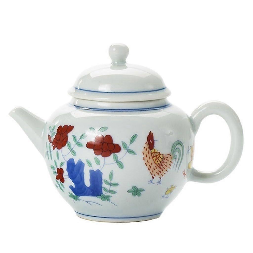 Ceramic Teapot with Filter Hand Painted Kung Fu Tea Set Compact Size for Loose Leaf Tea