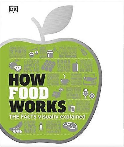 How Food Works