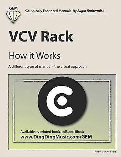VCV Rack - Hoe het werkt