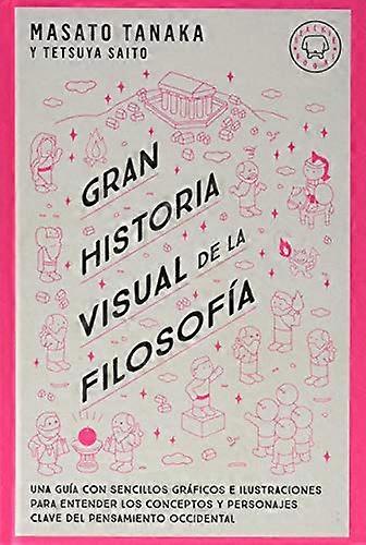 Gran historia visual de la filosofía