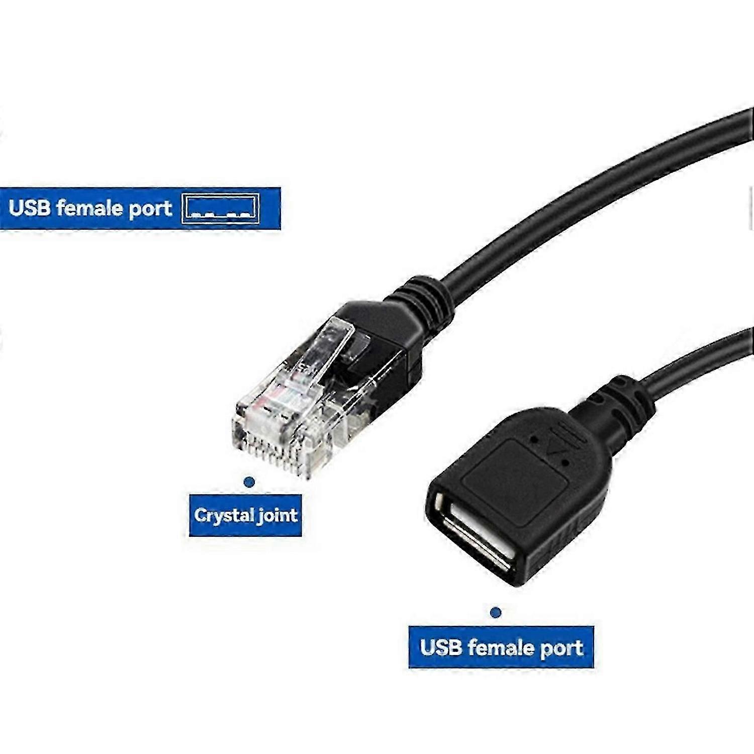 48V to 5V USB Interface PoE Splitter Ethernet PoE Power Supply Module