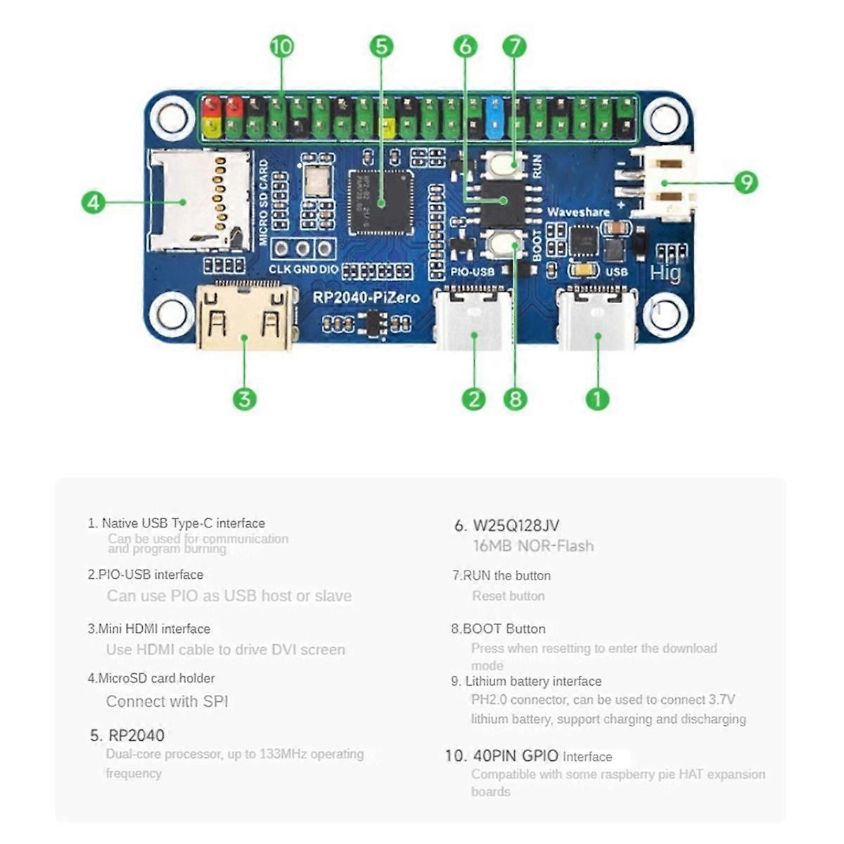RP2040-Pizero Development Board Based on RP2040 Dual-Core Processor Compatible with Gpio Interface