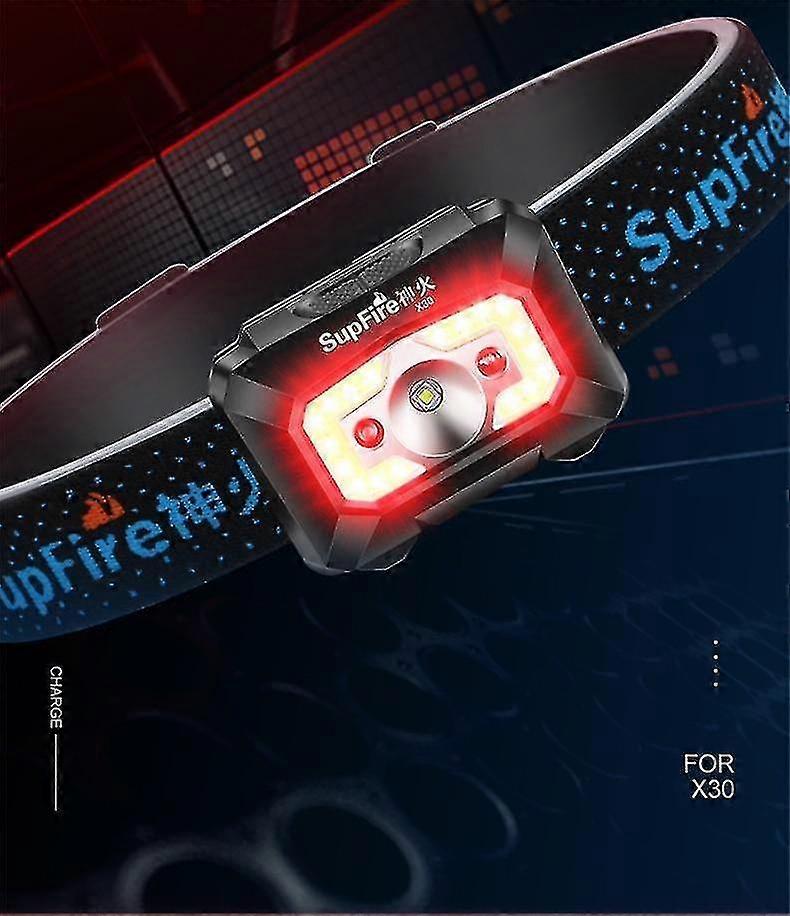 x30 Mini Led+cob Lamp With Mot Sensor Usb Recharable |