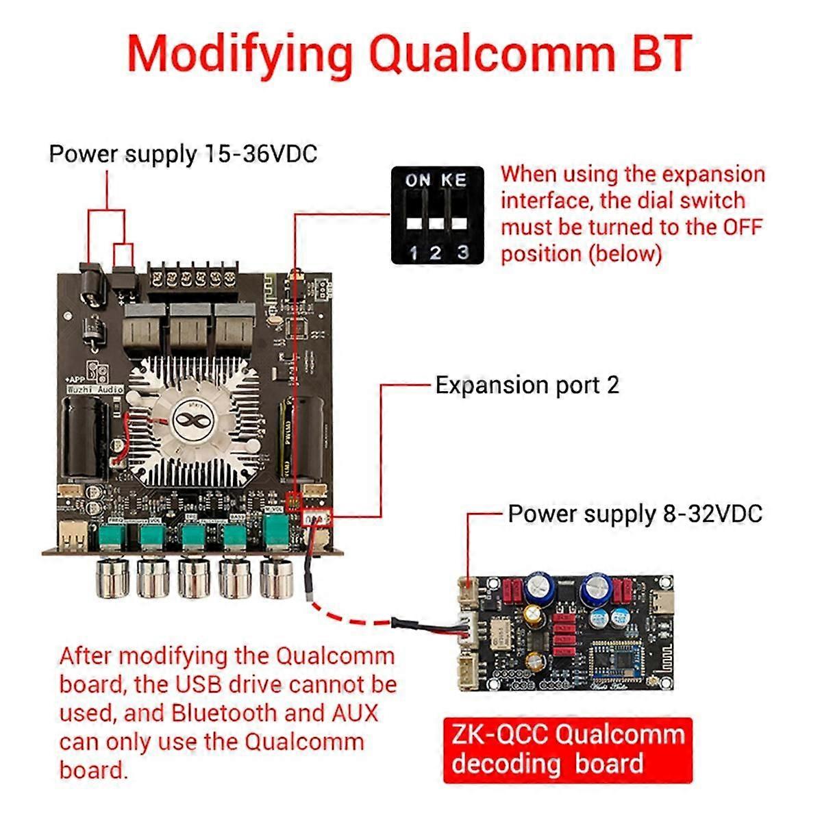 -HT21 Bluetooth Power Amplifier Board 2.1 Channel 2x160W+220W Subwoofer TDA7498E Digital Amplifier Module with Case