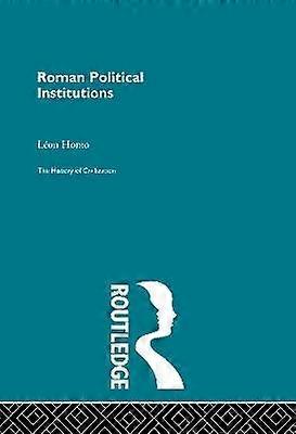 Roman Political Institutions
