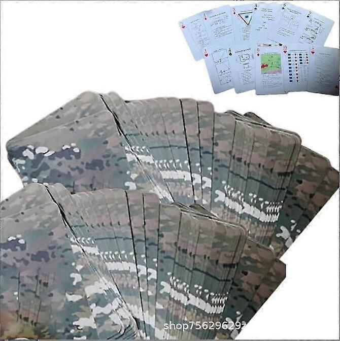 Tactical Knowledge Playing Cards,52-Card Deck Featuring Essential Tactics
