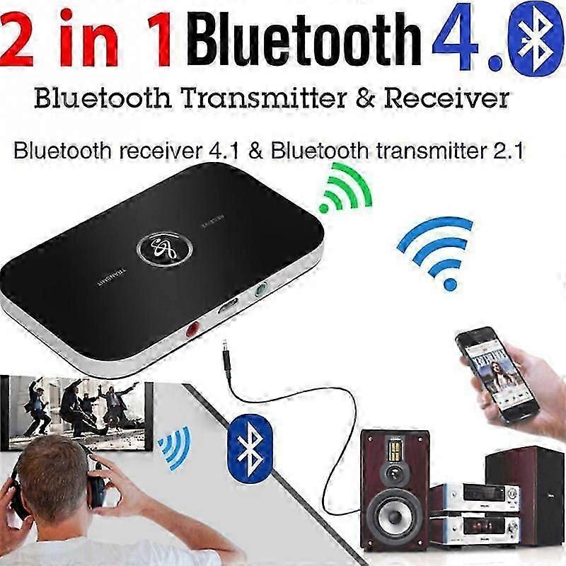 2 in1 HIFI Wireless Bluetooth Audio Receiver Transmitter 35MM RCA Music Adapter