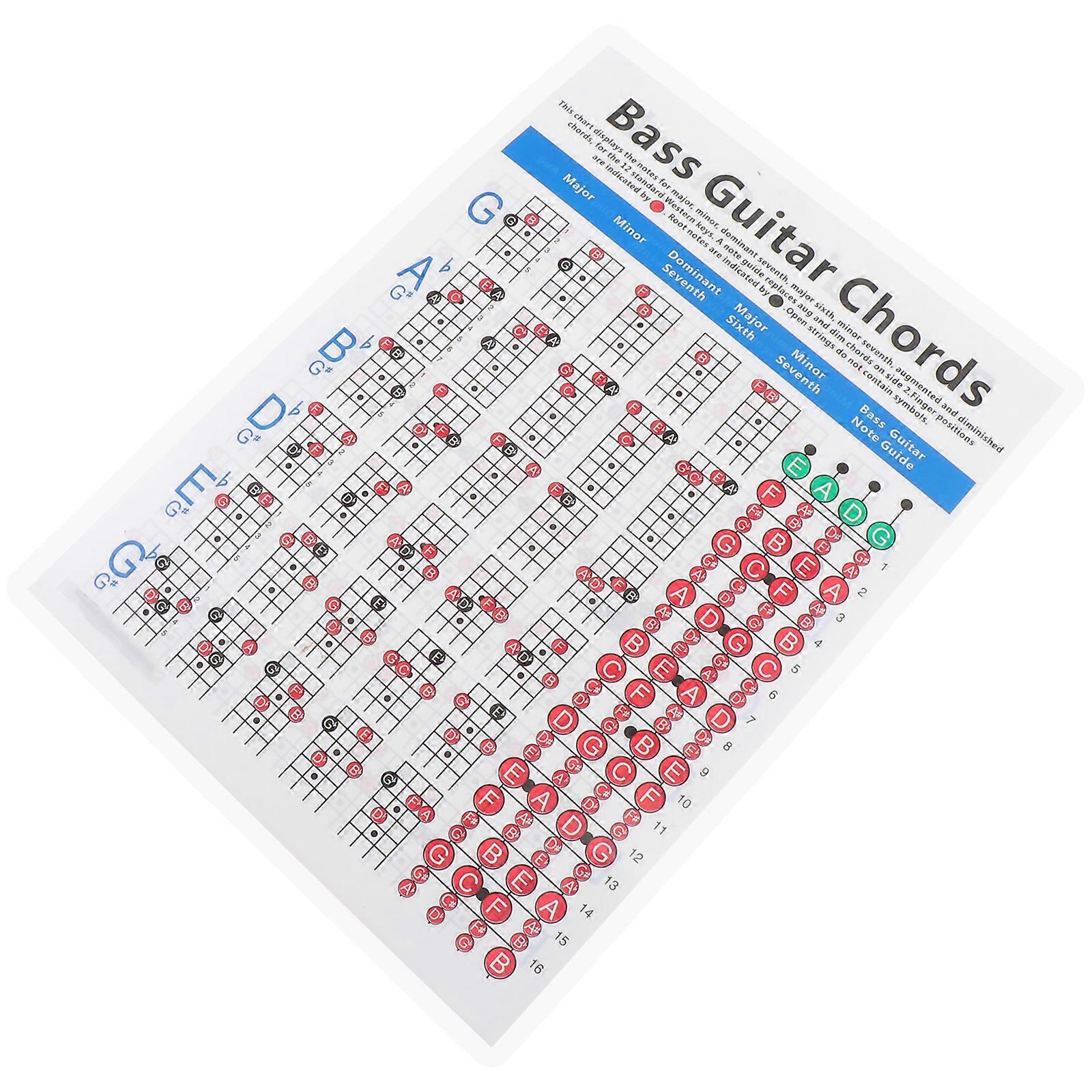 1pc E-Bass Finger Guide Chart Nützliche Gitarrenakkordtabelle für Gitarrenanfänger