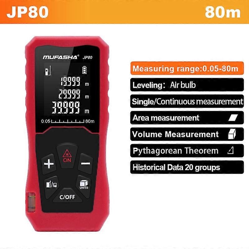 Portable Laser Distance Meter Degital Measuring Tool Rangefinder
