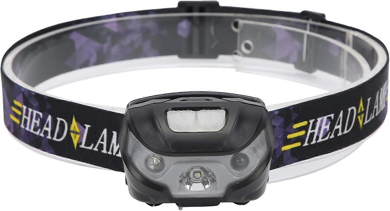 High Brightness Headlamp, 8 LEVEL Adjustable Headlamp 12 cm, 3.1-4.7inch, Easy to Use, Rechargeable for Camping Travel