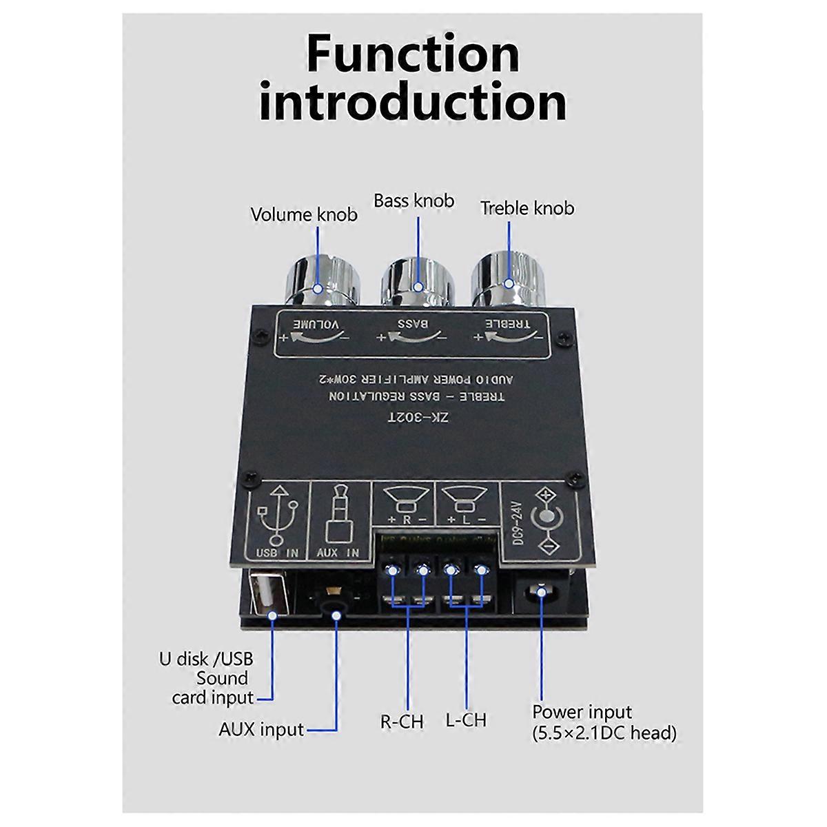 -302T Bluetooth Digital Power Amplifier Module