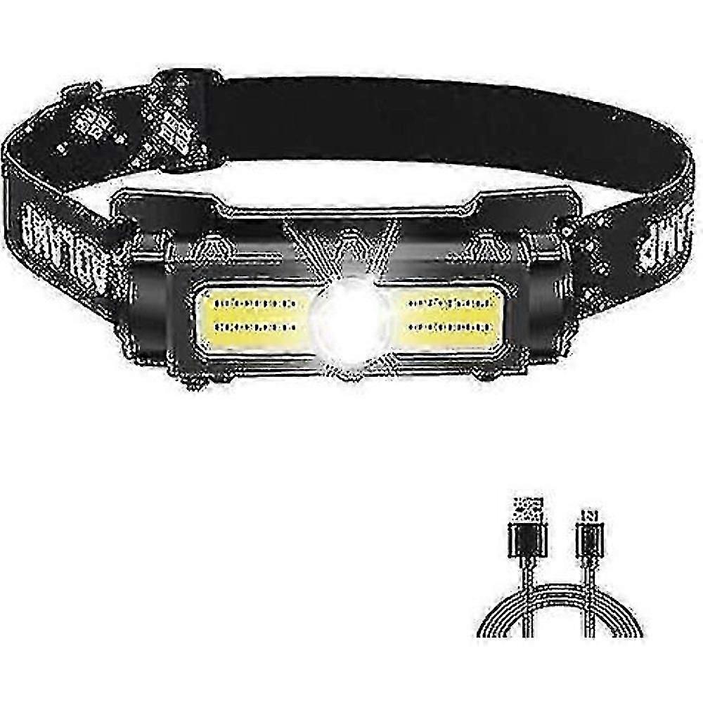 1000 Lumen Rechargeable LED Headlamp with Red/White Light & Magnetic Base