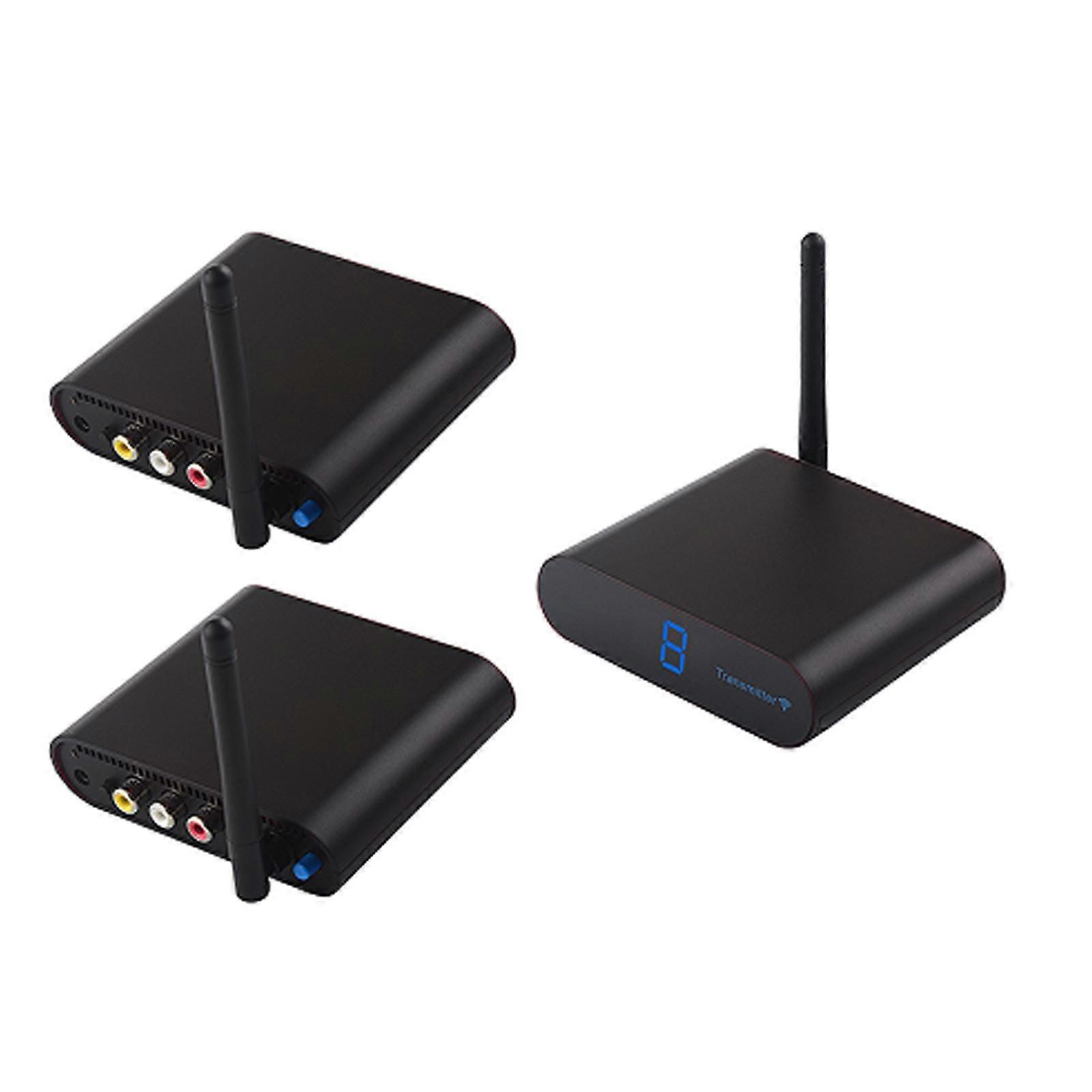 5.8GHz Wireless Audio / Video Transmitter + 2 Receiver, EU Plug