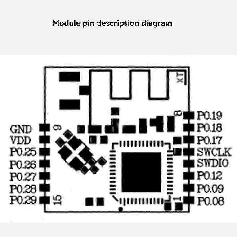 Miniature NRF51822 BLE Transceiver