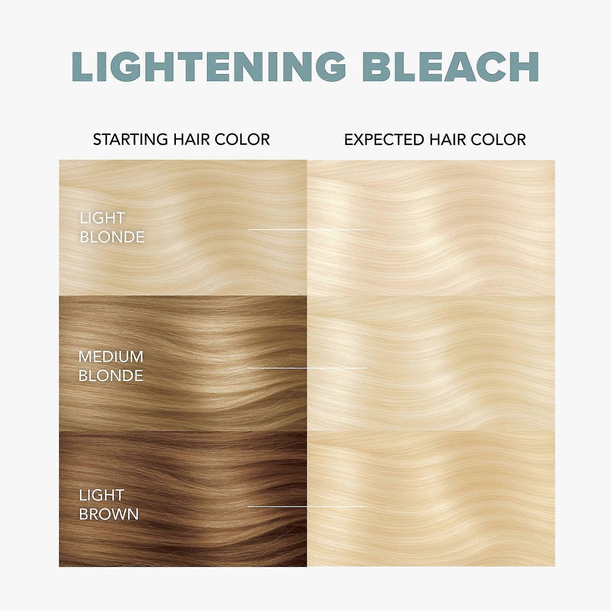 Splat Lightening Bleach Semi-permanent ljusande hårfärg för alla hårfärger