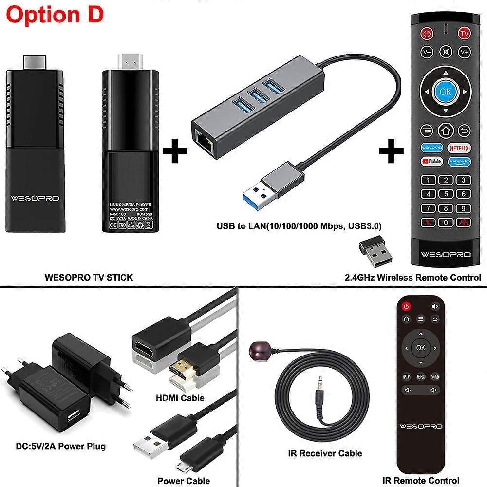 WESOPRO Linux OS TV Stick 4K Global Version Smart TV-dongle met 2,4 GHz 5,0 GHz Dual Band WIFI draagbare streaming mediaspeler