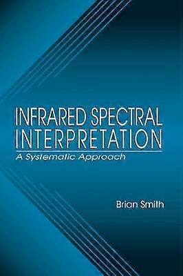 Infrared Spectral Interpretation
