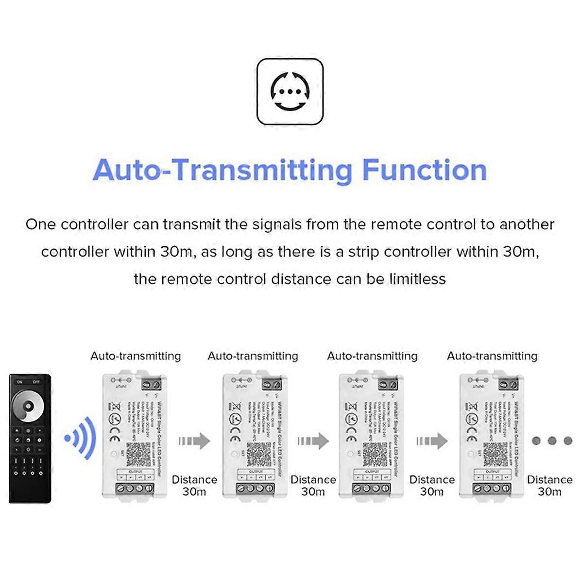 C01W Tuya Light Strip Controller& C02W 2.4G WIFI Bluetooth Mobile APP Smart Controller Intelligent