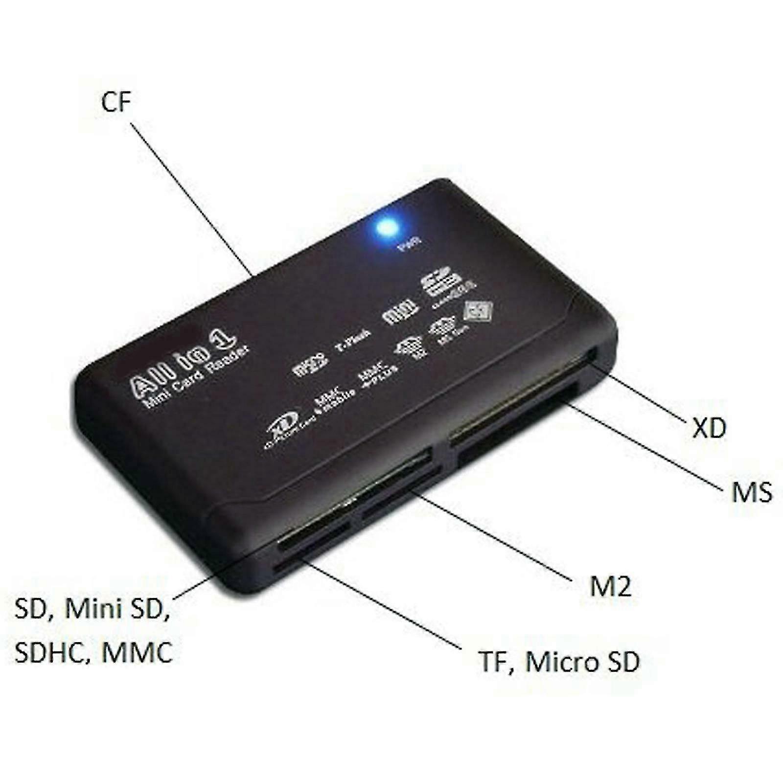 All In One Memory Card Reader Usb External Sd Sdhc Mini Micro M2 Mmc Xd Cf Ms