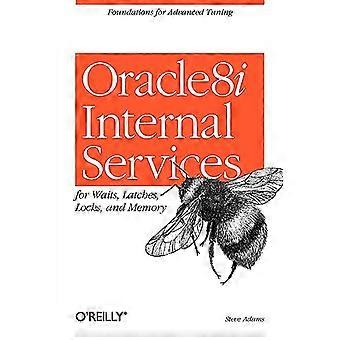 Oracle Internals: Een inleiding