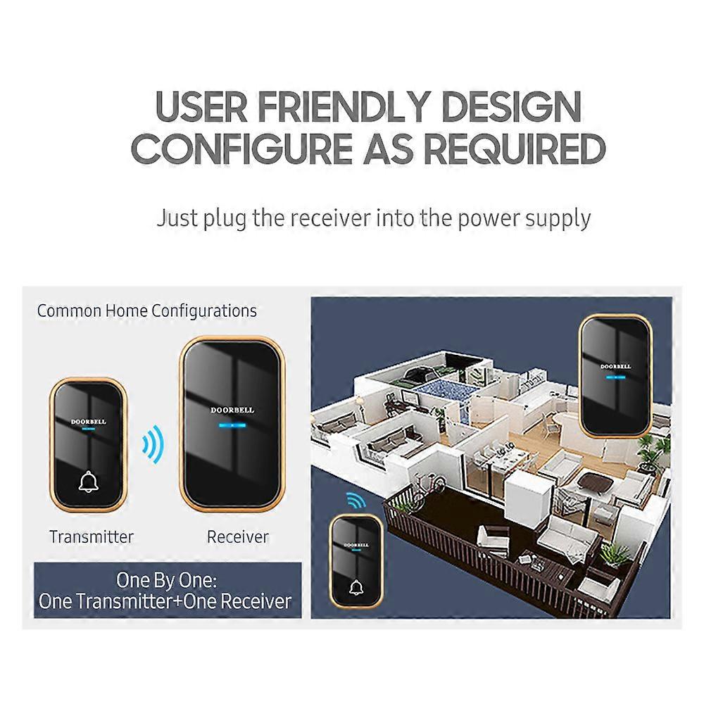 View of Self-Powered Doorbell Wireless Doorbell Waterproof Smart Doorbell with ...
