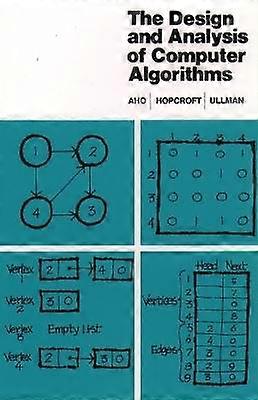 Design and Analysis of Computer Algorithms The