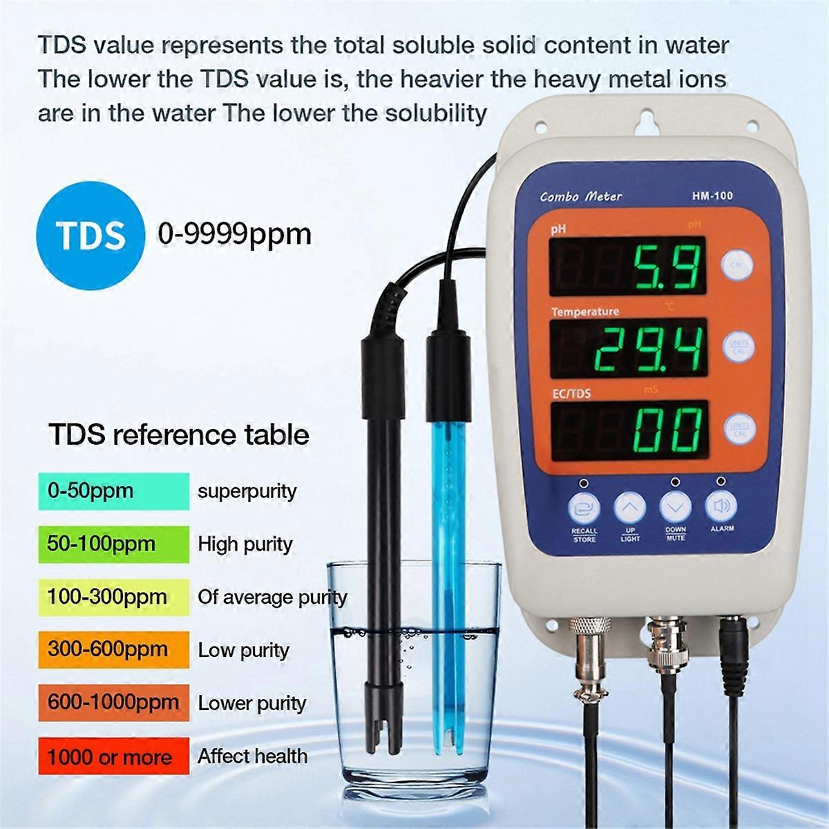4 in 1 Water Quality Tester Temp TDS EC PH Meter Conductivity Monitor Digital Analyzer for Swimming Pool EU Plug