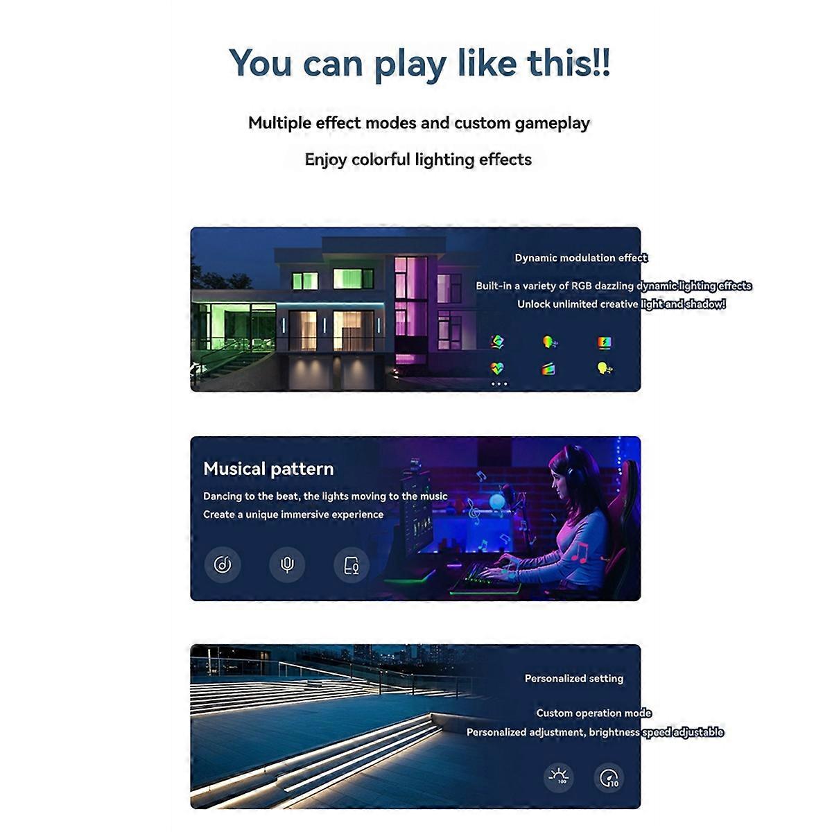 SP324E MESH-nätverkssynkron 4-kanalig RGBW LED-styrenhet, långdistanssynkronisering av ljuseffektramar, brett räckvidd