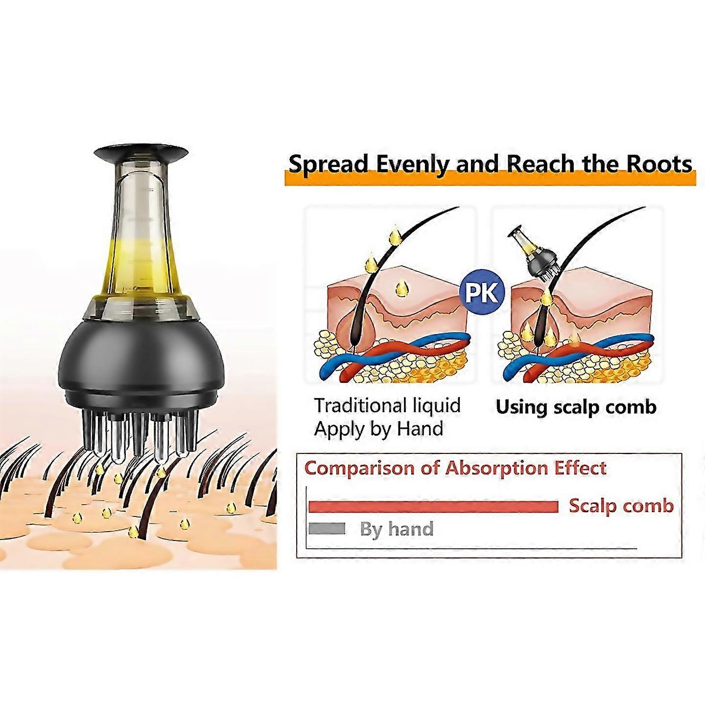 For Scalp Medicine Liquid Applicator Scalp Applicator Massaging Comb