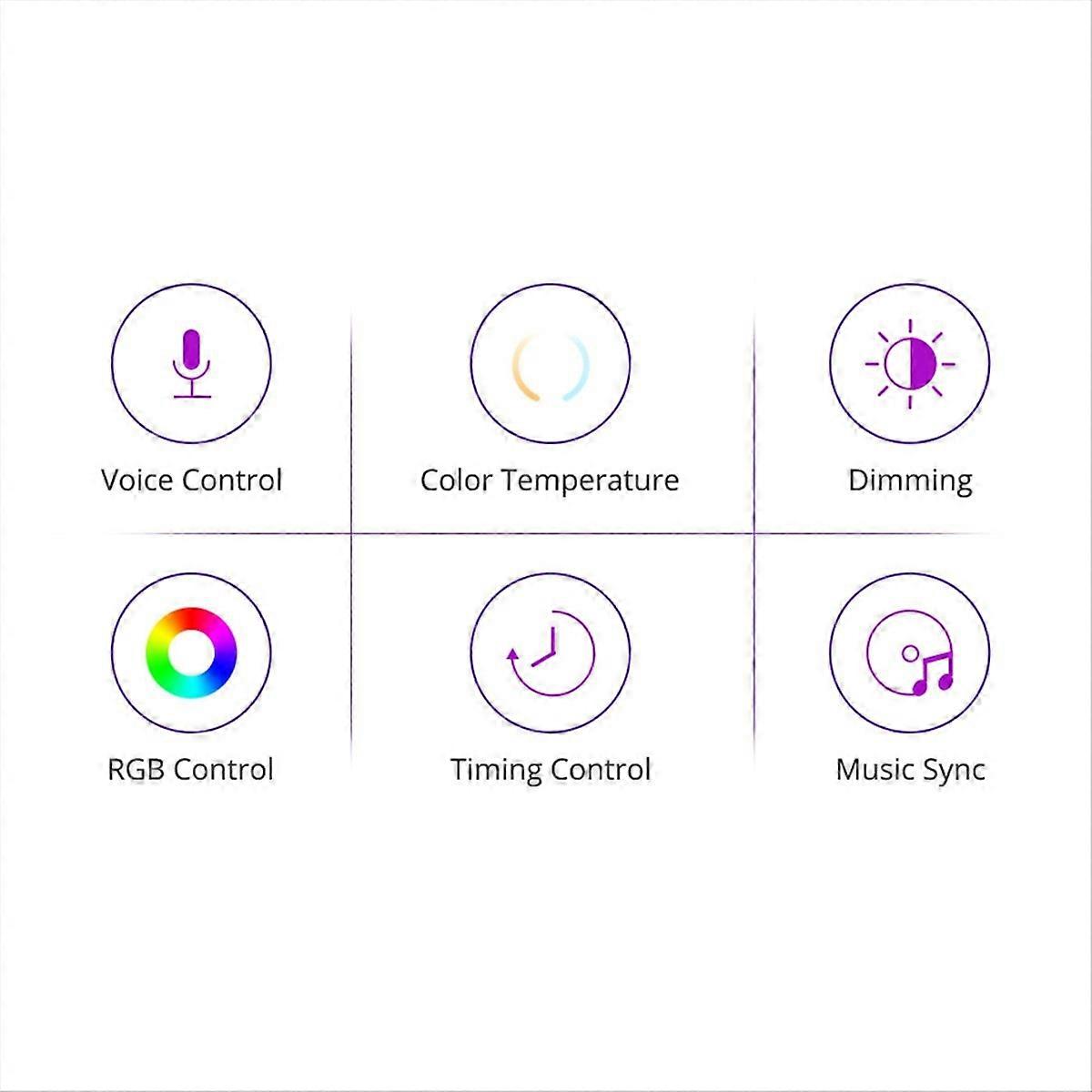 Tuya Zigbee For GU10 Smart LED Light Bulb RGBCW Dimmable Spotlighting